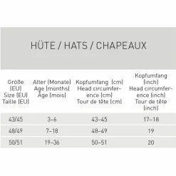 Sonnen-Hut mit Nackenschutz LSF Sun Protection Long Neck Hat - Green - Gr. 43/45