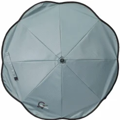 Sonnenschirm mit UV 50+ für Oval- und Rundrohrgestelle - Aqua Mint - Kollektion 2024