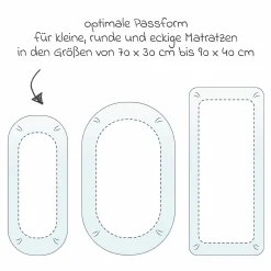 Spannbetttuch für kleine Matratzen 40 x 90 cm - Weiß