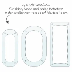 Spannbetttuch für kleine Matratzen 40 x 90 cm - Shell