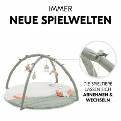 Spieldecke mit Spielbogen (Activity-Decke) Relax N Watch - Water Animals