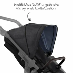 Sport-Einheit XXL Sportsitz für Mono 3/4 & Pro - Premium Schwarz - Kollektion 2025