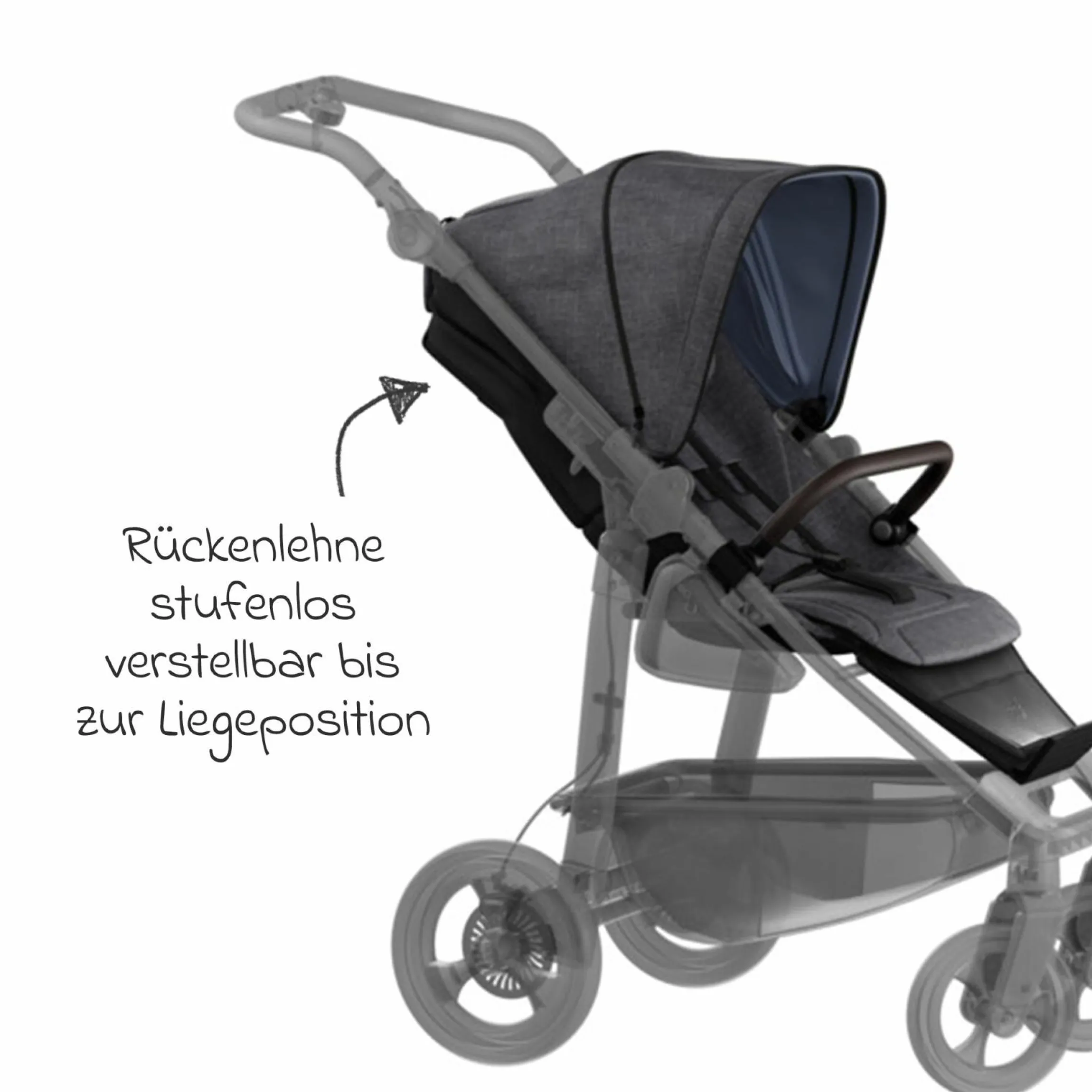 Sport-Einheit XXL Sportsitz für Mono 3/4 & Pro - Premium Grau - Kollektion 2025