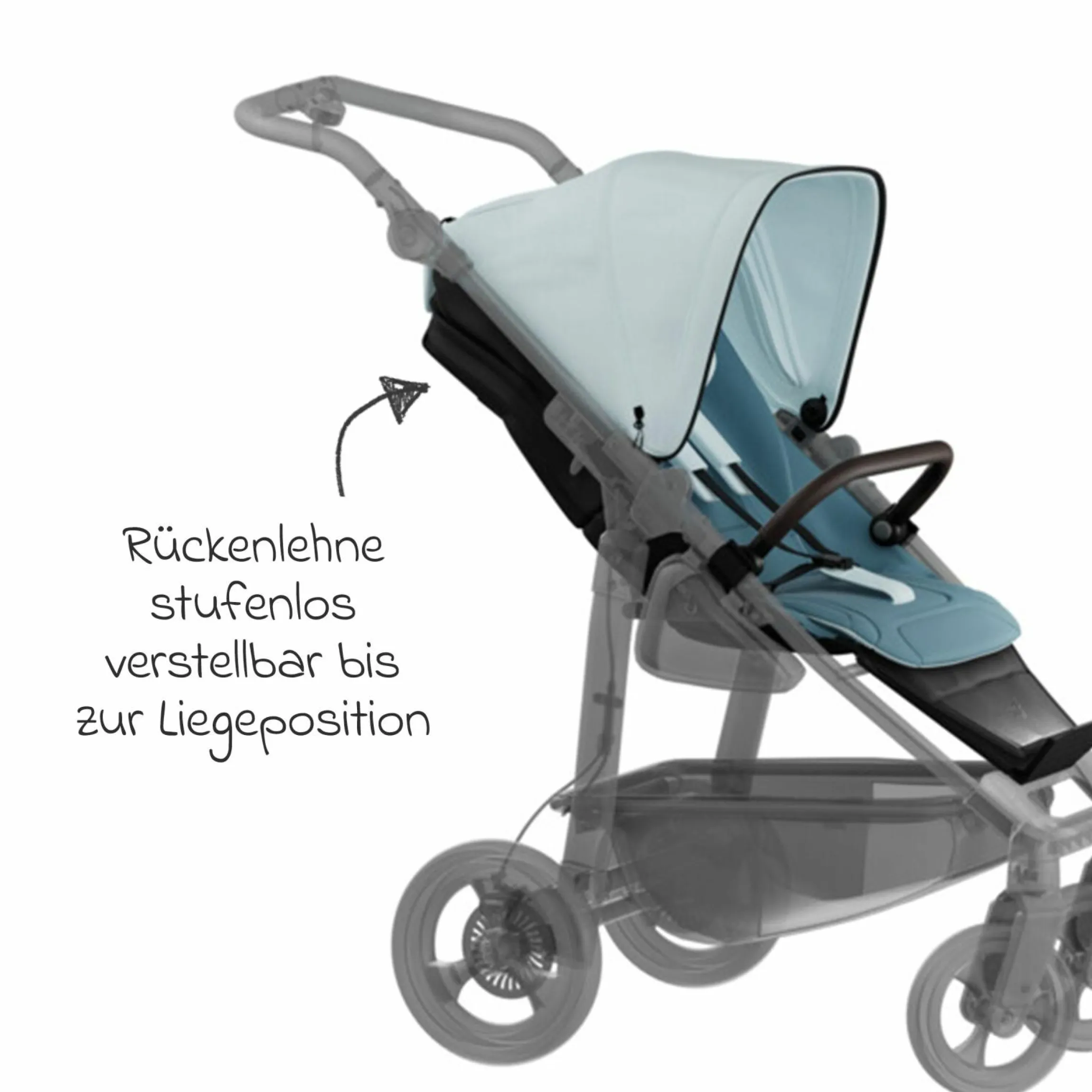 Sport-Einheit XXL Sportsitz für Mono 3/4 & Pro - Blau - Kollektion 2025