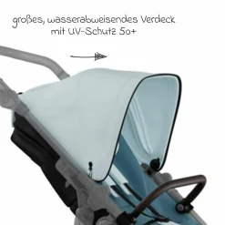 Sport-Einheit XXL Sportsitz für Mono 3/4 & Pro - Blau - Kollektion 2025