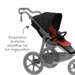 Sport-Einheit XXL Sportsitz für Mono 3/4 & Pro - Anthrazit - Kollektion 2025