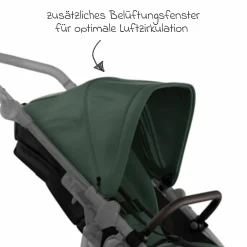 Sport-Einheit XXL Sportsitz für Mono 3/4 & Pro - Olive - Kollektion 2025