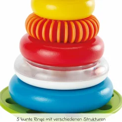 Stapel-Frosch