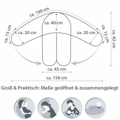 Stillkissen Das Original mit Polyesterhohlfaser-Füllung inkl. Bezug Musselin 190 cm - Salbei
