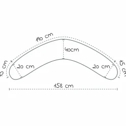 Stillkissen Das Original - Mikroperlen-Füllung 190 cm - ohne Bezug