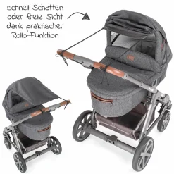 3-teiliges Komfort- und Schutz-Set für Buggy mit Insektenschutz