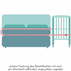 10-tlg. Beistellbett-Komplett-Set Nino inkl. Matratze Nino, Bettwäsche, Spannbetttücher, Steppbett, Nestchen & Ring-Greifling - Weiß