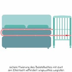 10-tlg. Beistellbett-Komplett-Set Nino inkl. Matratze, Bettwäsche, Spannbetttücher, Nestchen, Steppbett & Schmusetuch Kangaroo Weiß - Weiß - Kollektion 2024