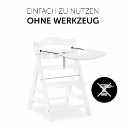 5-tlg. Essbrett-Set für Alpha Plus - Click Tray + Sitzkissen + GRATIS 2x Silikon-Teller - White Muslin Rose