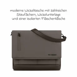 13-tlg. Kombi-Kinderwagen-Set Salsa 5 Air Starter Set inkl. Babywanne, Sportsitz, Tulip, Adapter, Wickeltasche Urban, Fußsack, Spucktücher, Magnetclip, Decke, Regenschutz & Moskitonetz - Pure - Teddy - Kollektion 2025