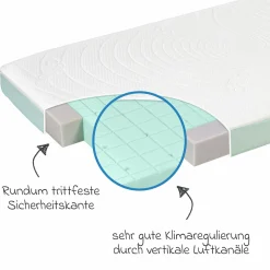 4-tlg. Matratzen-Set für Kinderbett 70x140 cm - Babybettmatratze ALVImed® + Betteinlage + 2 Spannbettlaken