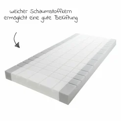 4-tlg. Matratzen-Set für Kinderbett 70x140cm - Babymatratze Air Allround + Betteinlage+ 2 Spannbettlaken