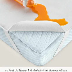4-tlg. Matratzen-Set für Kinderbett 70x140 cm - Babybettmatratze MamaLiebe + Betteinlage + 2 Spannbettlaken