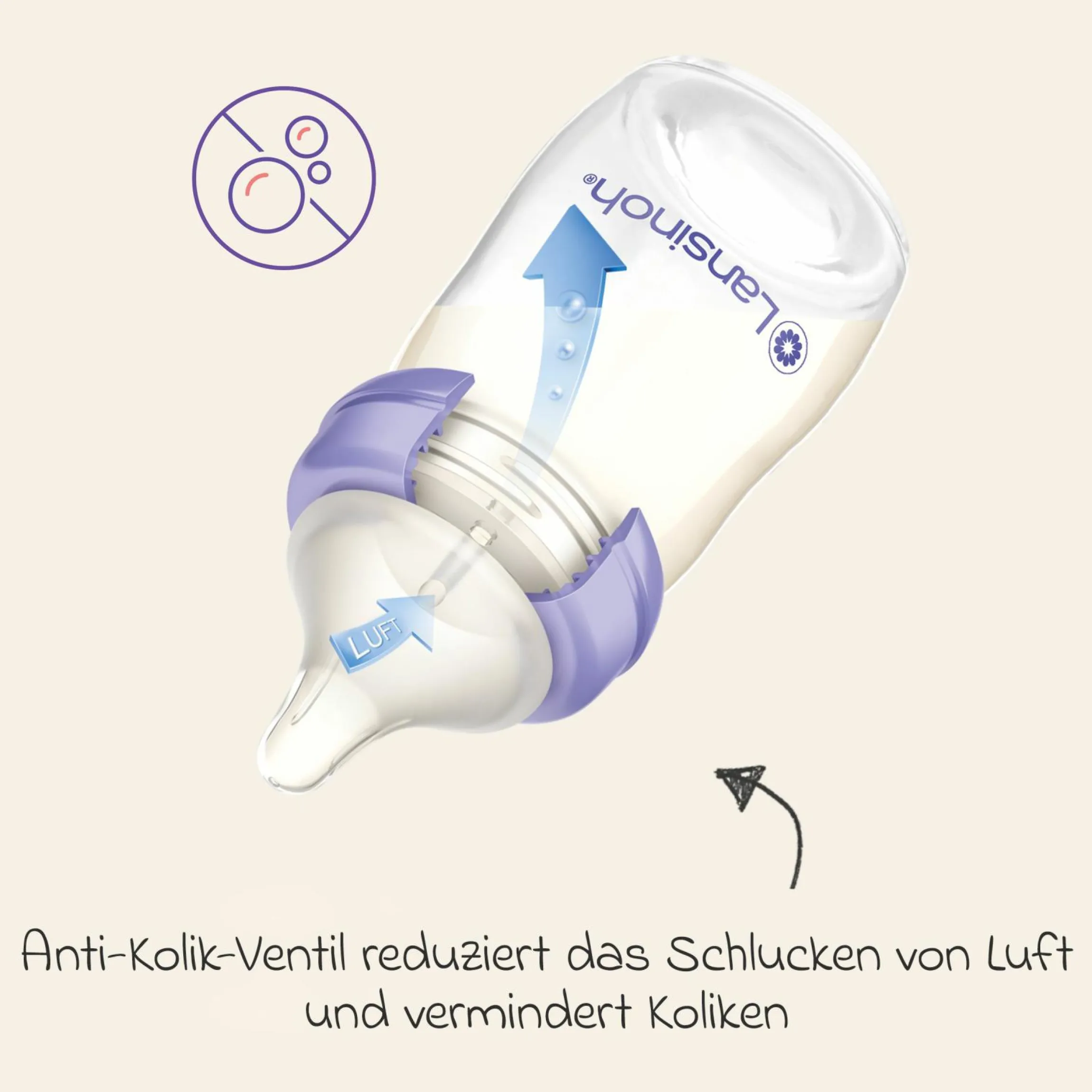 9-tlg. PP-Flaschen-Set mit NaturalWave® Trinksauger Gr. S & M + 3 Spucktücher