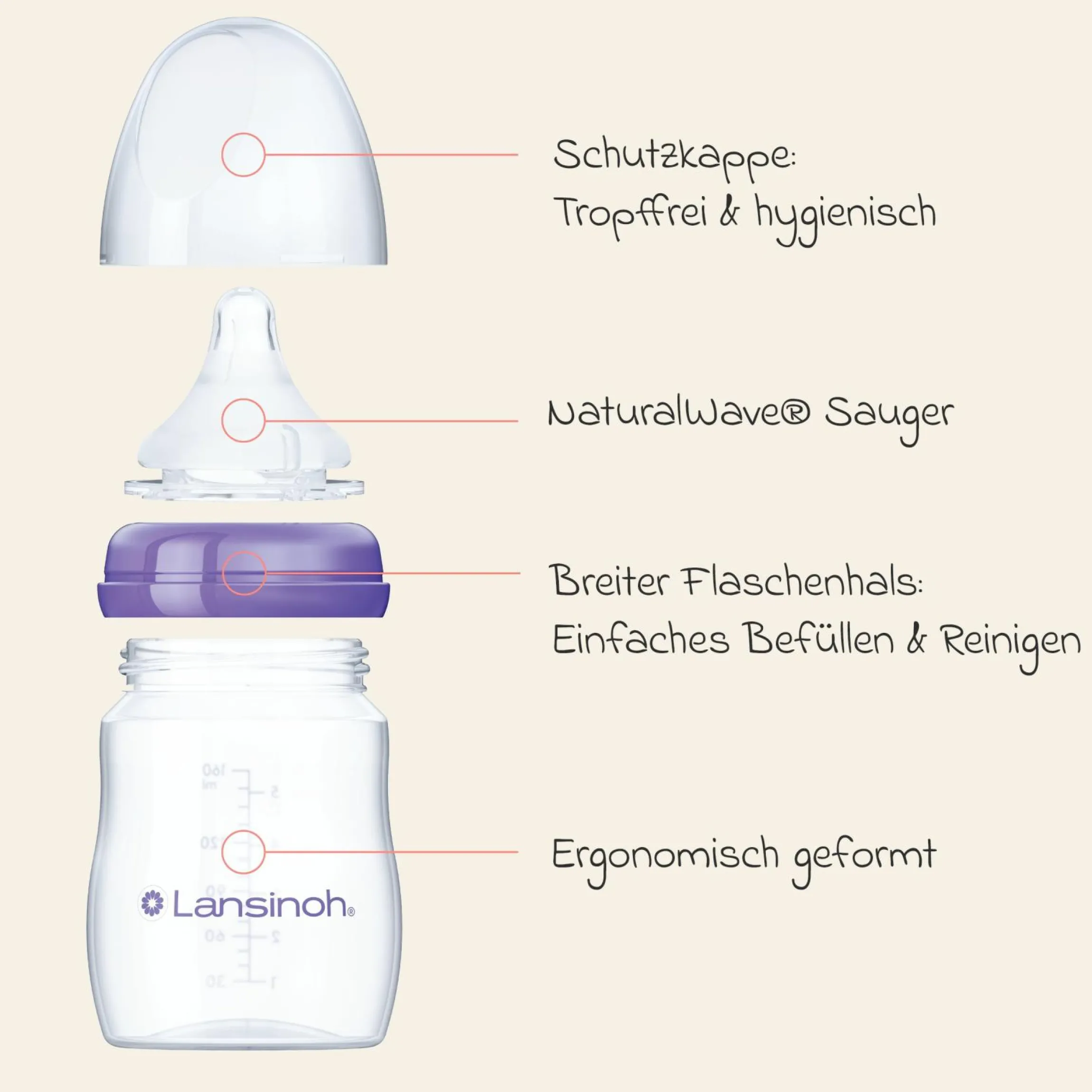 9-tlg. PP-Flaschen-Set mit NaturalWave® Trinksauger Gr. S & M + 3 Spucktücher