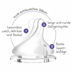 9-tlg. PP-Flaschen-Set mit NaturalWave® Trinksauger Gr. S & M + 3 Spucktücher