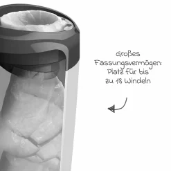 14-tlg. Simplee Sangenic Sparset - Windeleimer + 13 Nachfüllkassetten