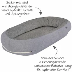 2-tlg. Sparset Stubenwagen Birthe + Schlummer-Nestchen Special Fabrics - Piqué