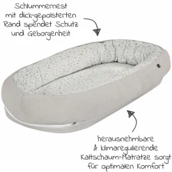 2-tlg. Sparset Stubenwagen Birthe + Schlummer-Nestchen - Auqa Dot
