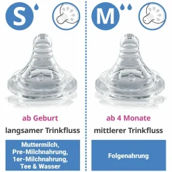 13-tlg. Starter-Set / Flaschen-Set - 6 PP-Flaschen + Trinksauger + Milchpulverportionierer + Flaschenbürste + Abtropfständer