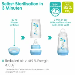 11-tlg. Starter-Set Easy Start Anti-Colic - Mint