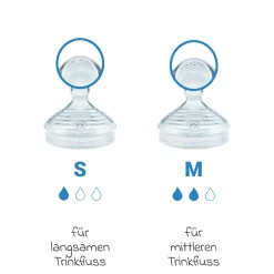 3-tlg. Starter-Set for Nature - 2x PP-Flasche (150 ml & 260 ml) + 1x Silikon-Schnuller (0-6 Monate)