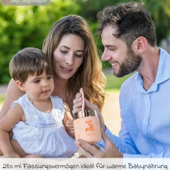 5-tlg. Thermos-Set 280 ml Baby Edelstahl-Isolierbehälter Food Thermy Mini mit Besteck - zum Füttern für Unterwegs - Mint