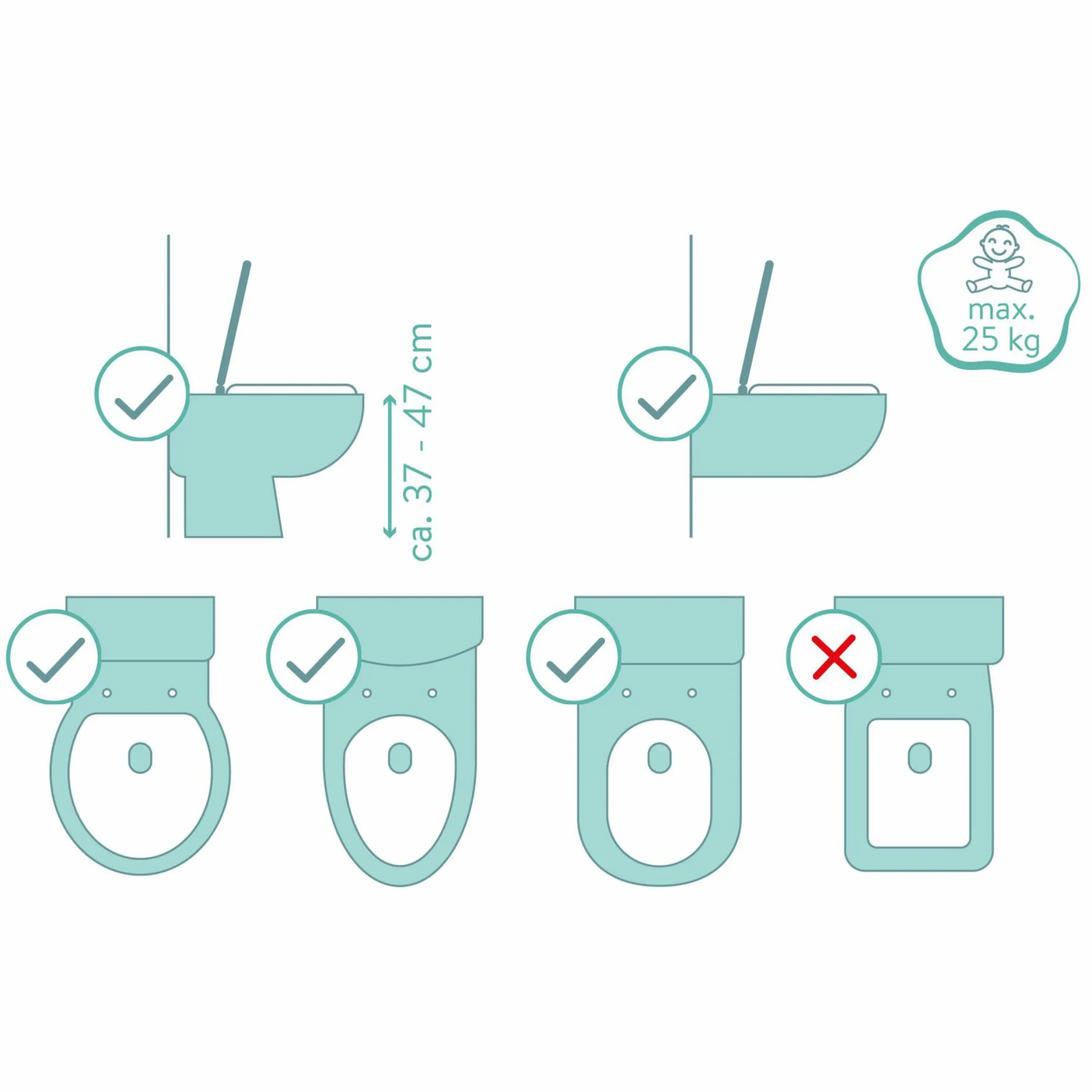 Toilettentrainer mit dynamischer Höhenverstellung, breiten Stufen, abnehmbarer Sitz, zusammenklappbar - Weiß Grau