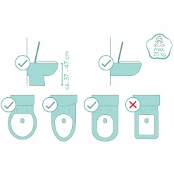 Toilettentrainer mit dynamischer Höhenverstellung, breiten Stufen, abnehmbarer Sitz, zusammenklappbar inkl. 3er Pack Mulltücher - Weiß Grau