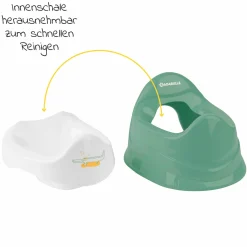 Töpfchen mit abnehmbarer Innenschale - Grün