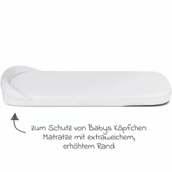 Tragewanne für Neugeborene - passend für Zoom, Samba und Salsa Run - Pure - Coal - Kollektion 2025