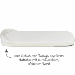 Tragewanne für Neugeborene - passend für Zoom, Samba und Salsa Run - Pure - Avocado - Kollektion 2025