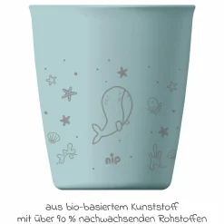 Trinkbecher 2er Pack eat green - Blau