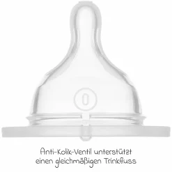 Trinksauger 2er Pack SkinSoft Silikon - Gr. 0