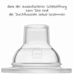 Trinkschnabel 2er Pack Ultra Soft für Flaschen & Trainer