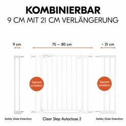 Türschutzgitter Verlängerung Safety Gate Extension 9 cm - passend für Hauck Schutzgitter - White