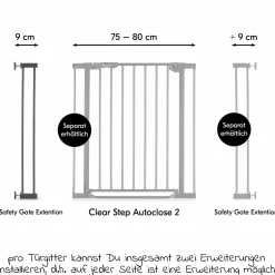 Türschutzgitter Verlängerung Safety Gate Extensions 9 cm - Dark Grey