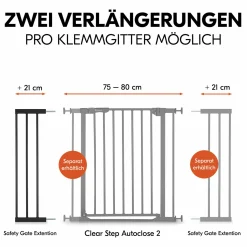 Türschutzgitter Verlängerung Safety Gate Extension 21 cm - passend für Hauck Schutzgitter - Black