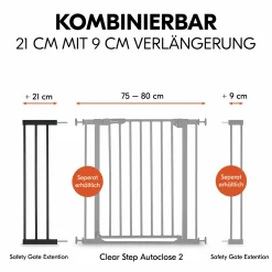 Türschutzgitter Verlängerung Safety Gate Extension 21 cm - passend für Hauck Schutzgitter - Black