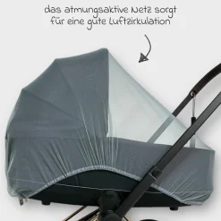 Universal Insektenschutz / Mückennetz für Kombi-Kinderwagen & Buggy - Dark Grey - Kollektion 2025
