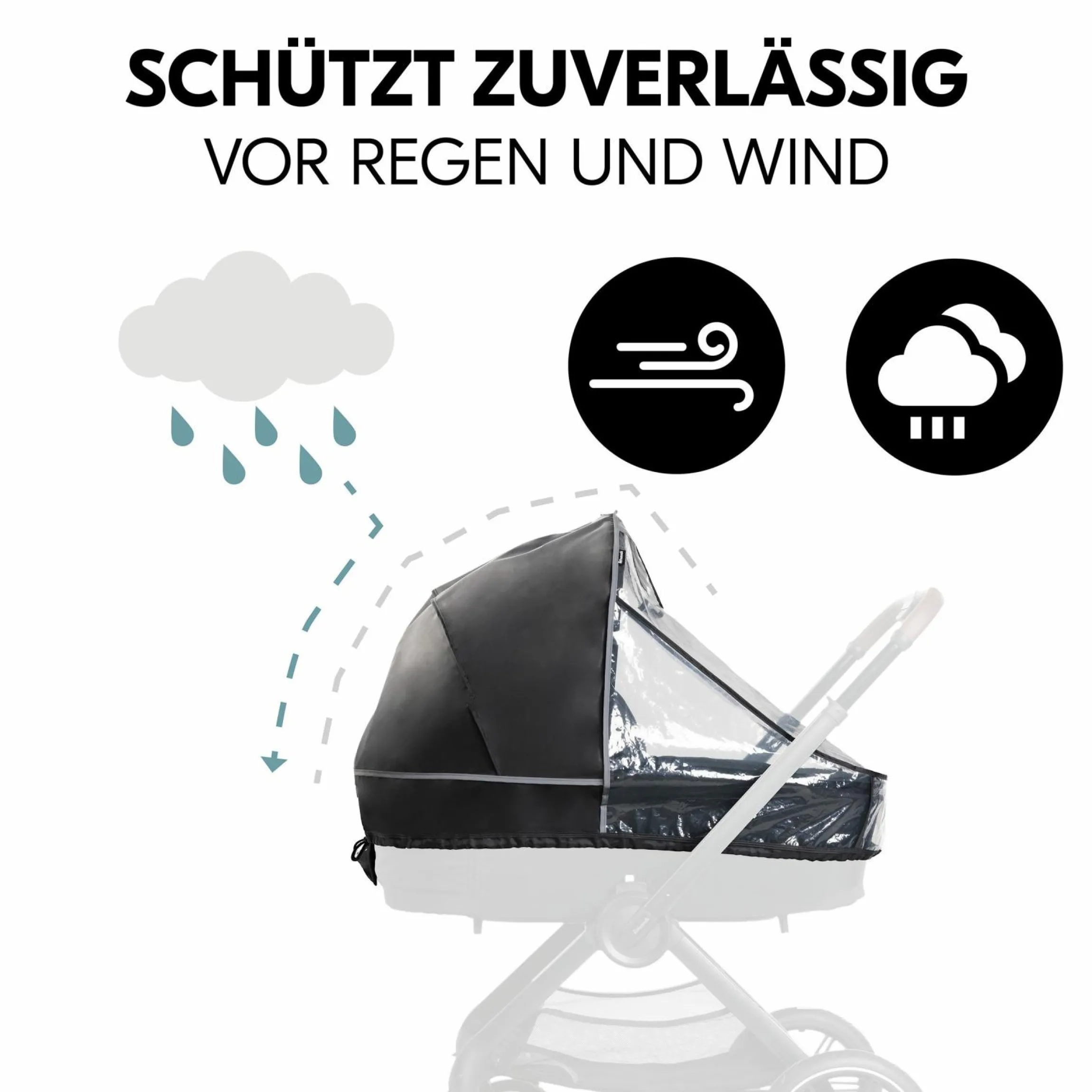 Universal Regenschutz für Kinderwagen Babywannen