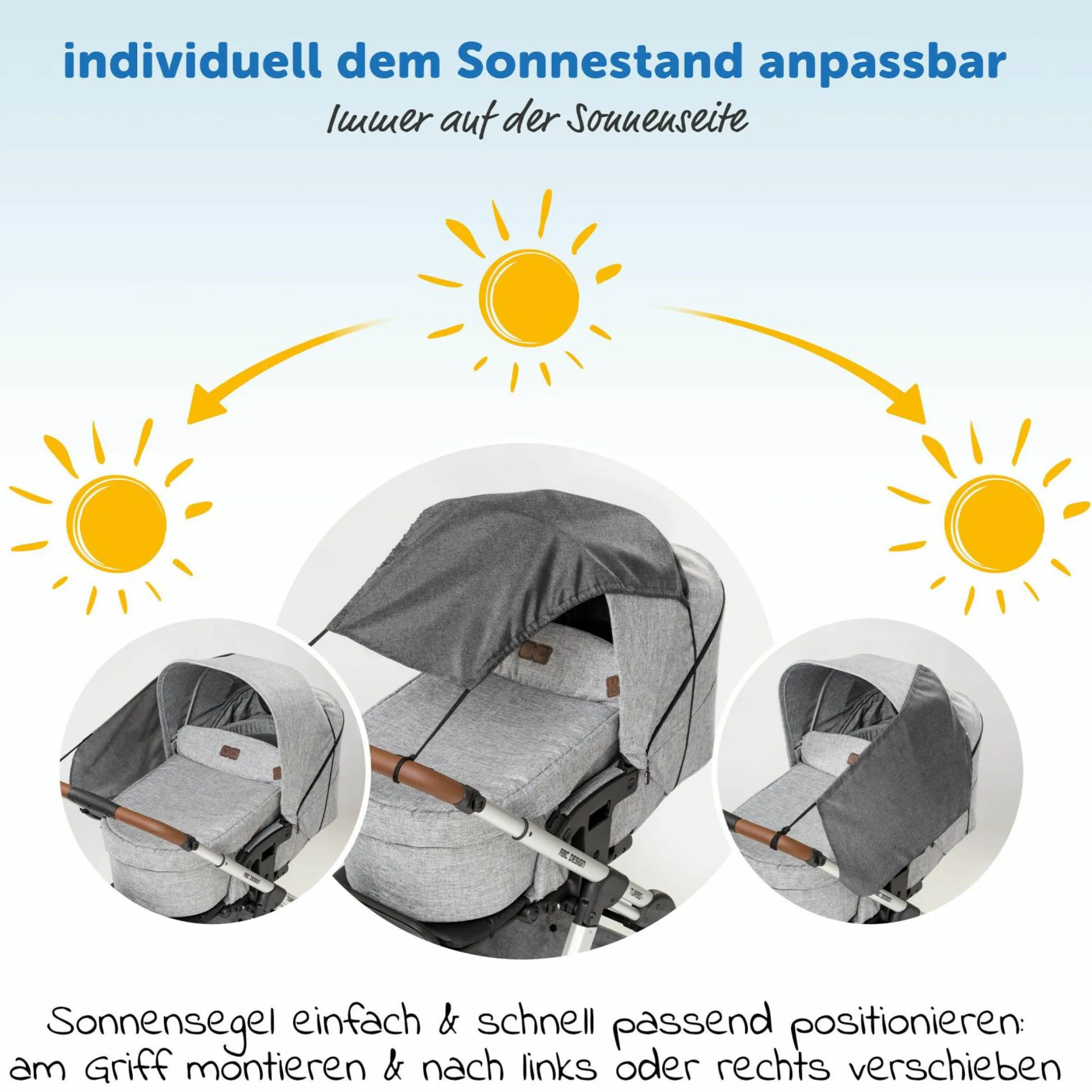 Universal Sonnensegel Deluxe für Kinderwagen und Buggy - Grau