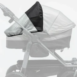 UV-Sonnenschutz für eine Duo Kombi-Einheit (Babywanne + Sitz)
