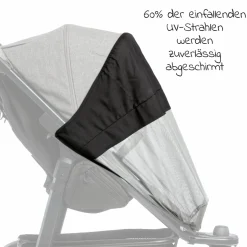 UV-Sonnenschutz für Mono 2 Sportkinderwagen