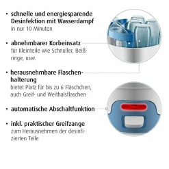 Vaporisator VapoMat - Weiß Blau